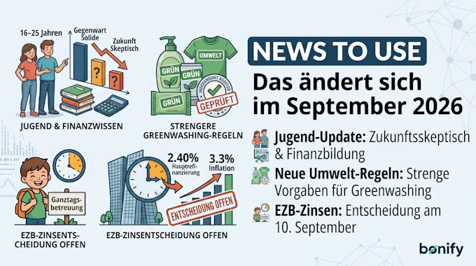 Finanznews - neues im September 2026