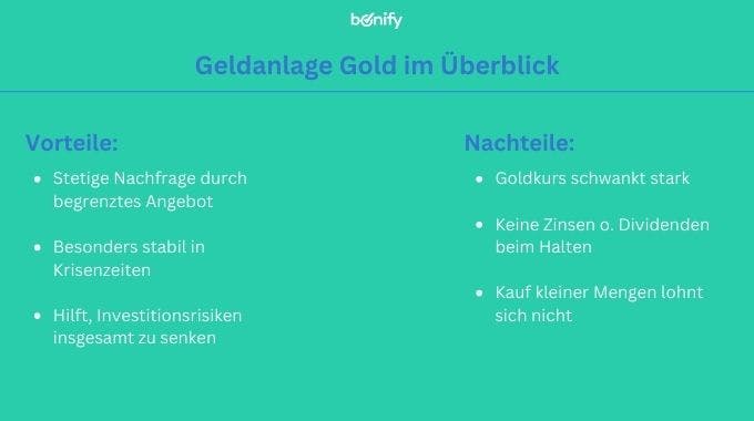 Geld in Gold Vorteile - Nachteile