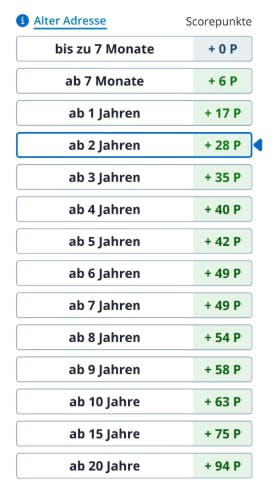 SCHUFA-Score Faktor / Kriterium 4: Adresse