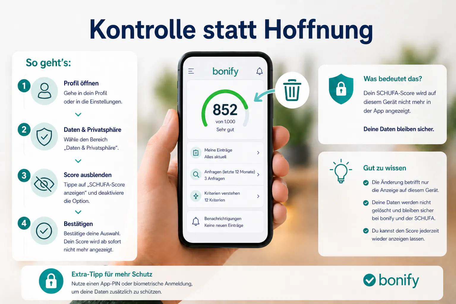 10 Jahre Bonität - learning 2