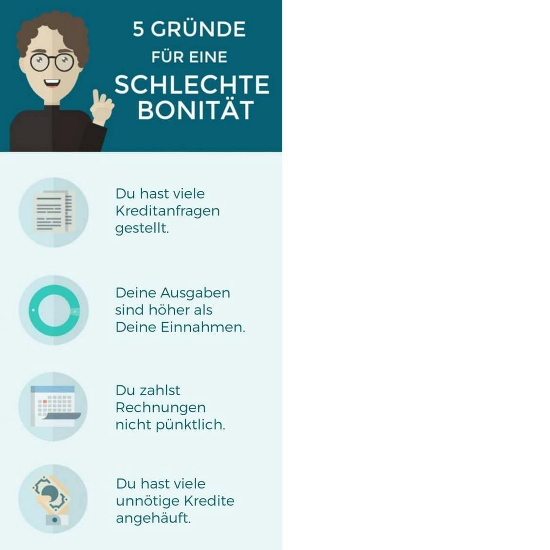 Gründe für negative / schlechte Bonität