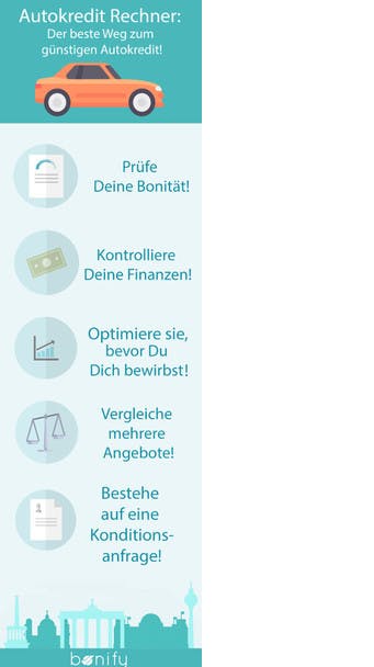günstiger Autokredit dank Bonität
