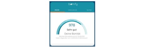 Chancen auf Immobilienkredit