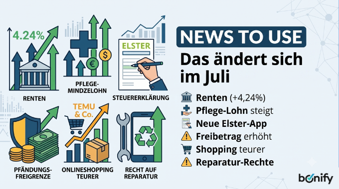 Was ist neu im Juli 2026