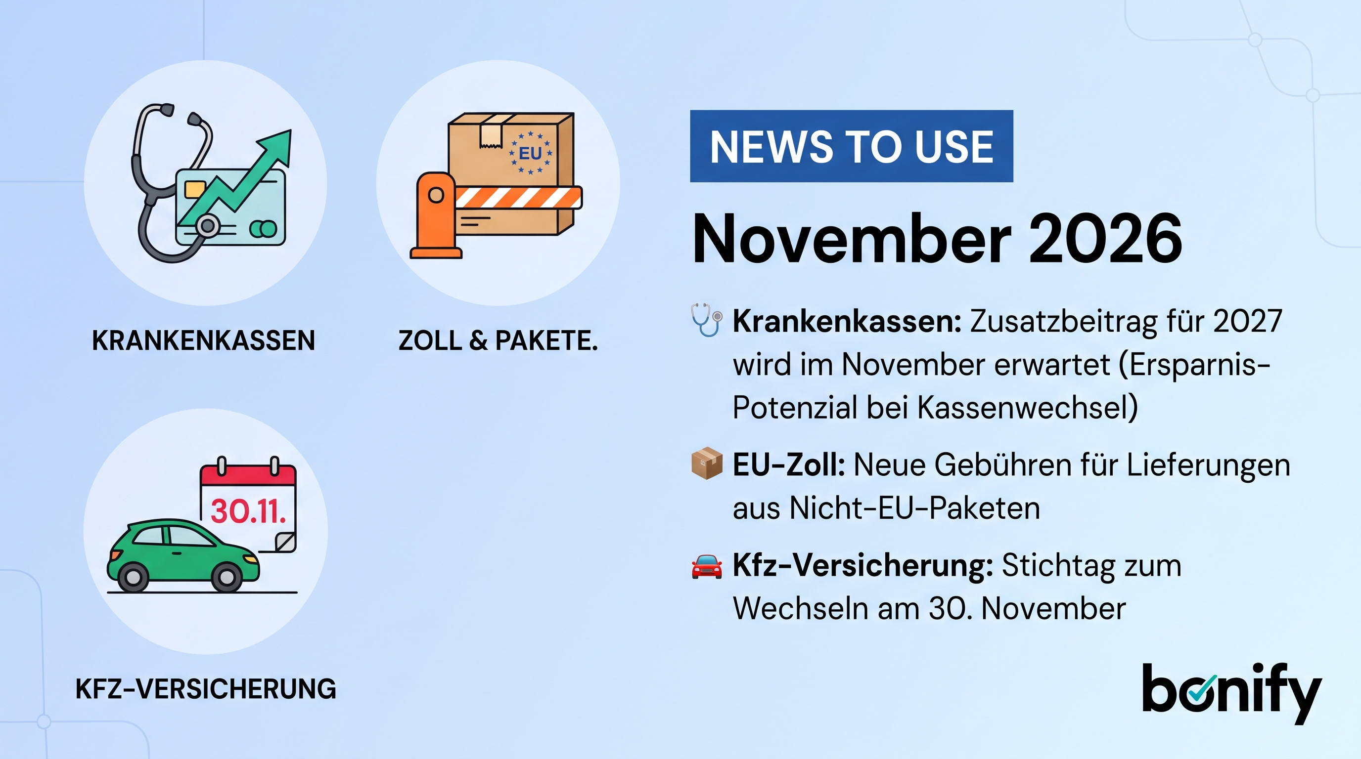 neues im November 2026