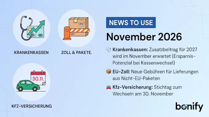neues im November 2026