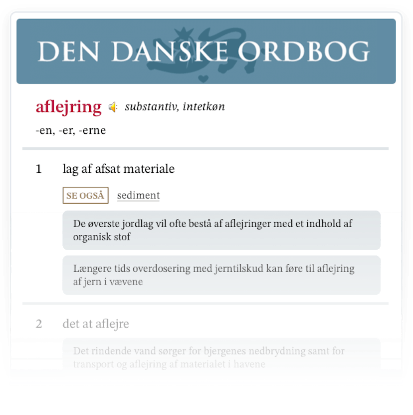 AppWriter Ordbog