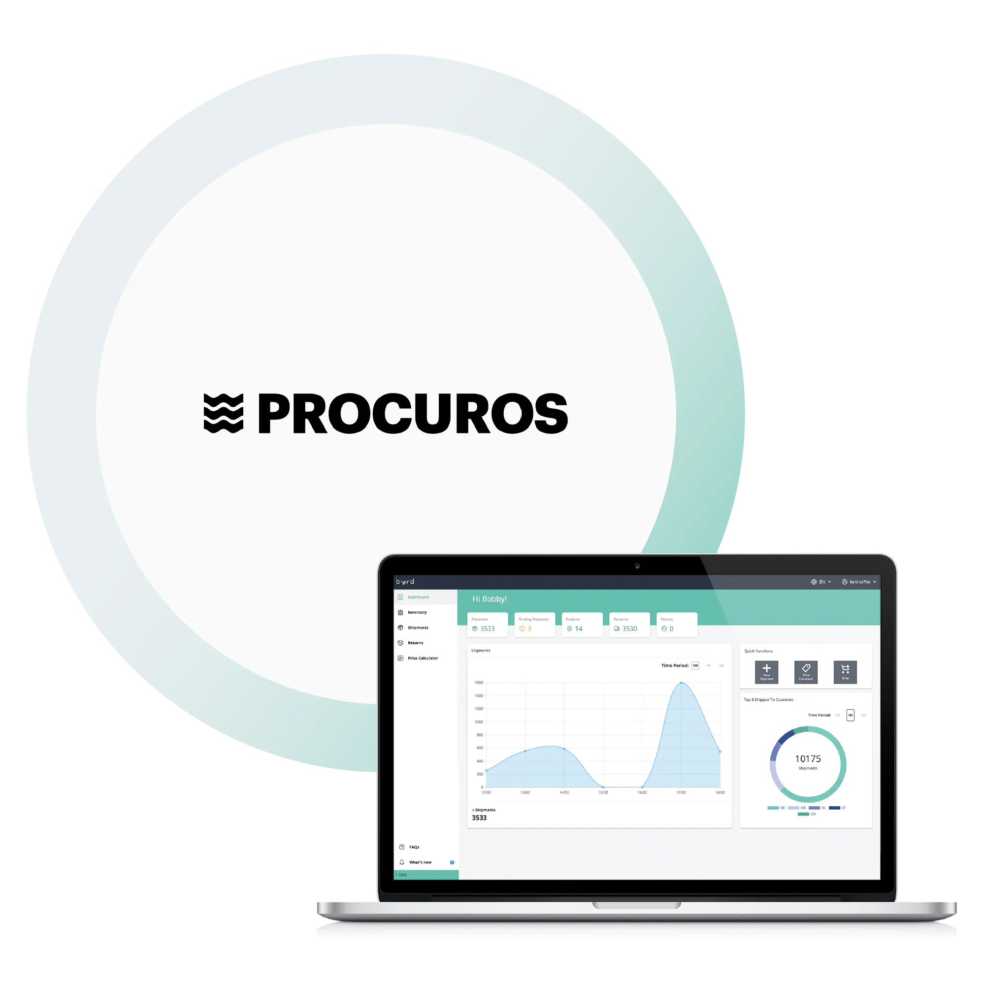 Procuros