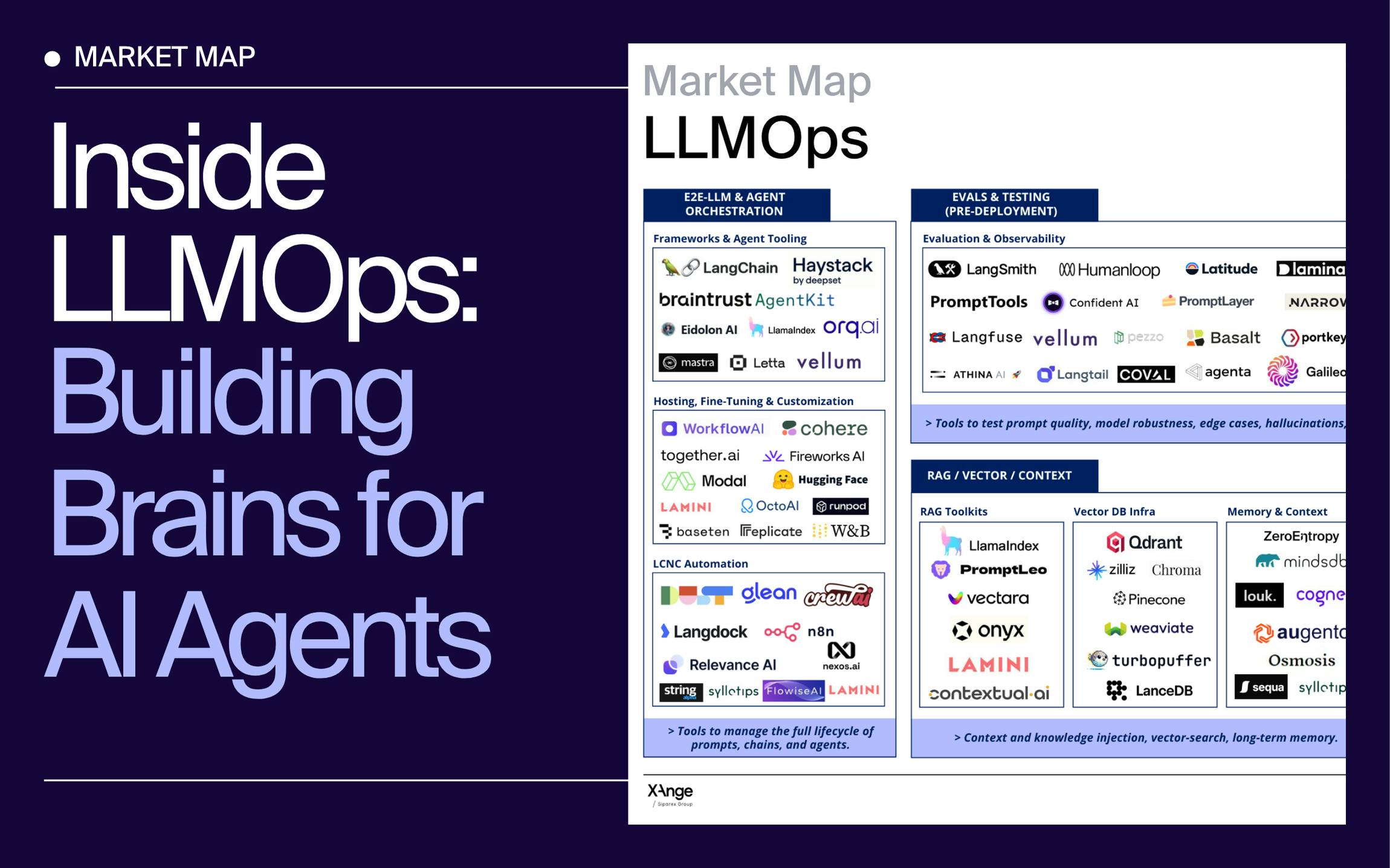 Inside LLMOps: The Emerging Market Map for AI Agents