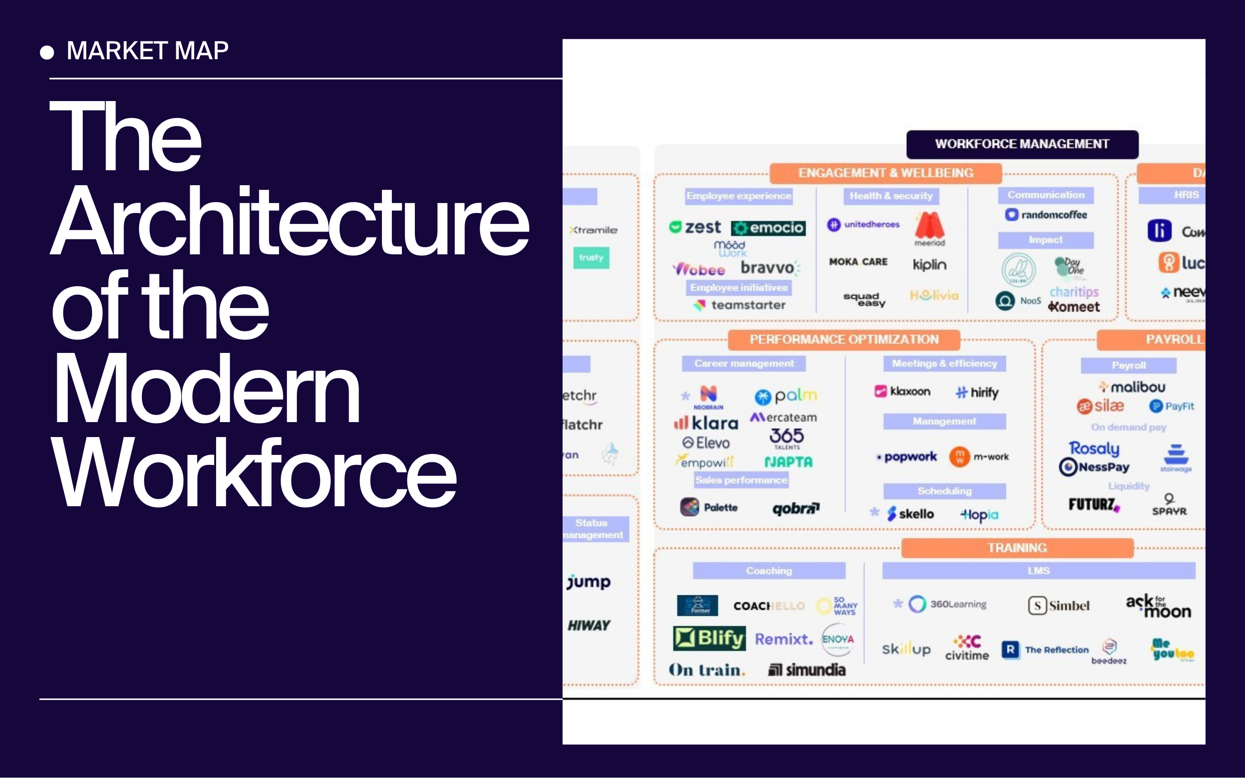 AI-Native HR: The New Technology Architecture for the Modern Workforce ...