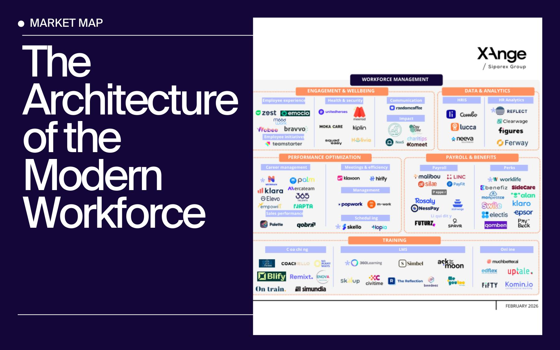 The New Technology Architecture Powering the Modern Workforce 