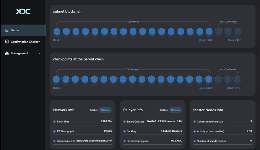 Subnet intro Image