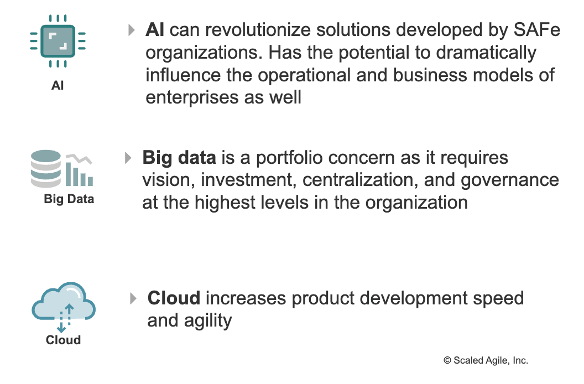 Focus on AI, Big Data and Cloud with SAFe 6.0 (Source: Scaled Agile)