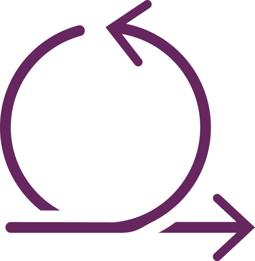 Agile Scaling Upskill Program