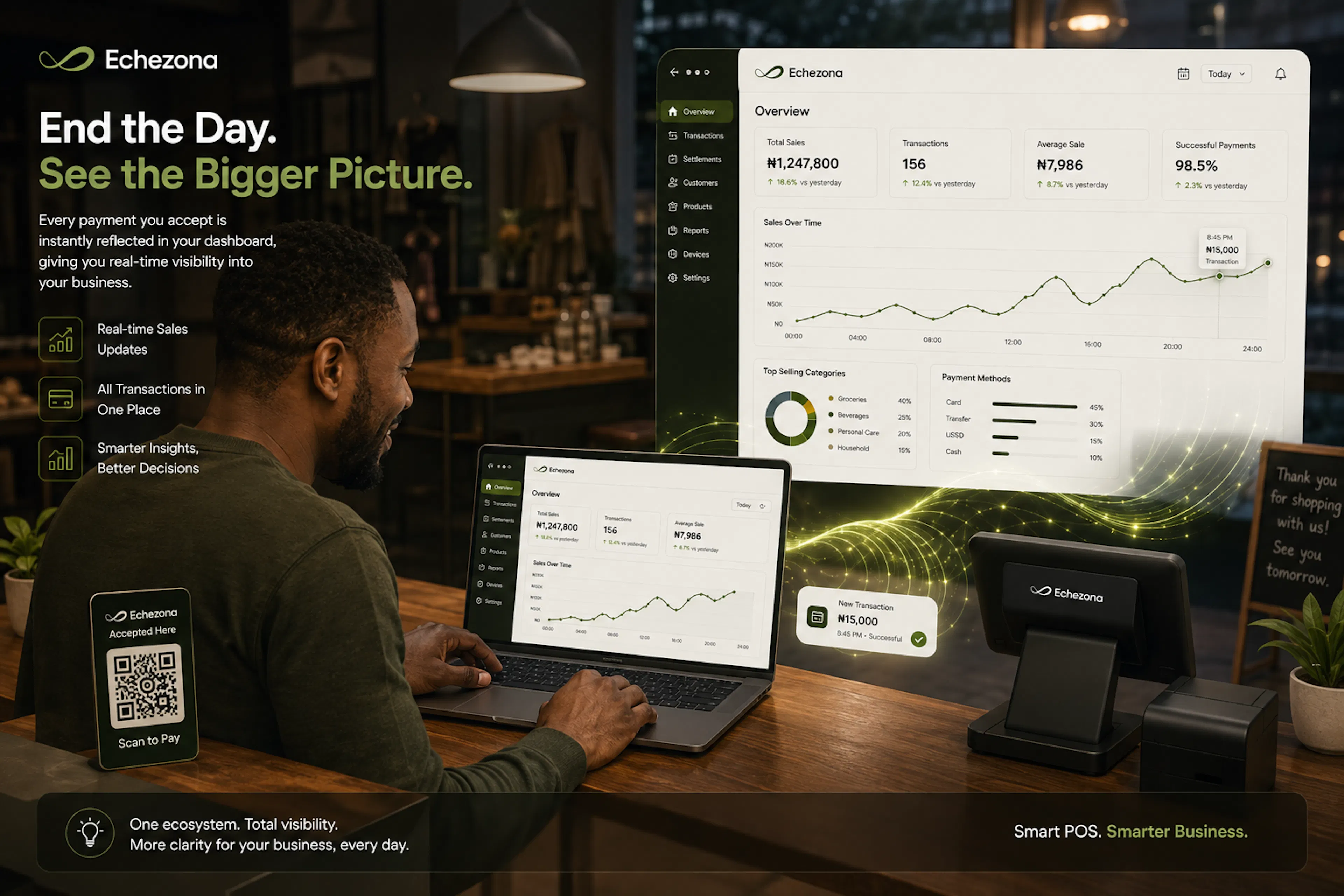 Retailer reviewing transaction activity on a digital dashboard after accepting payments through a POS