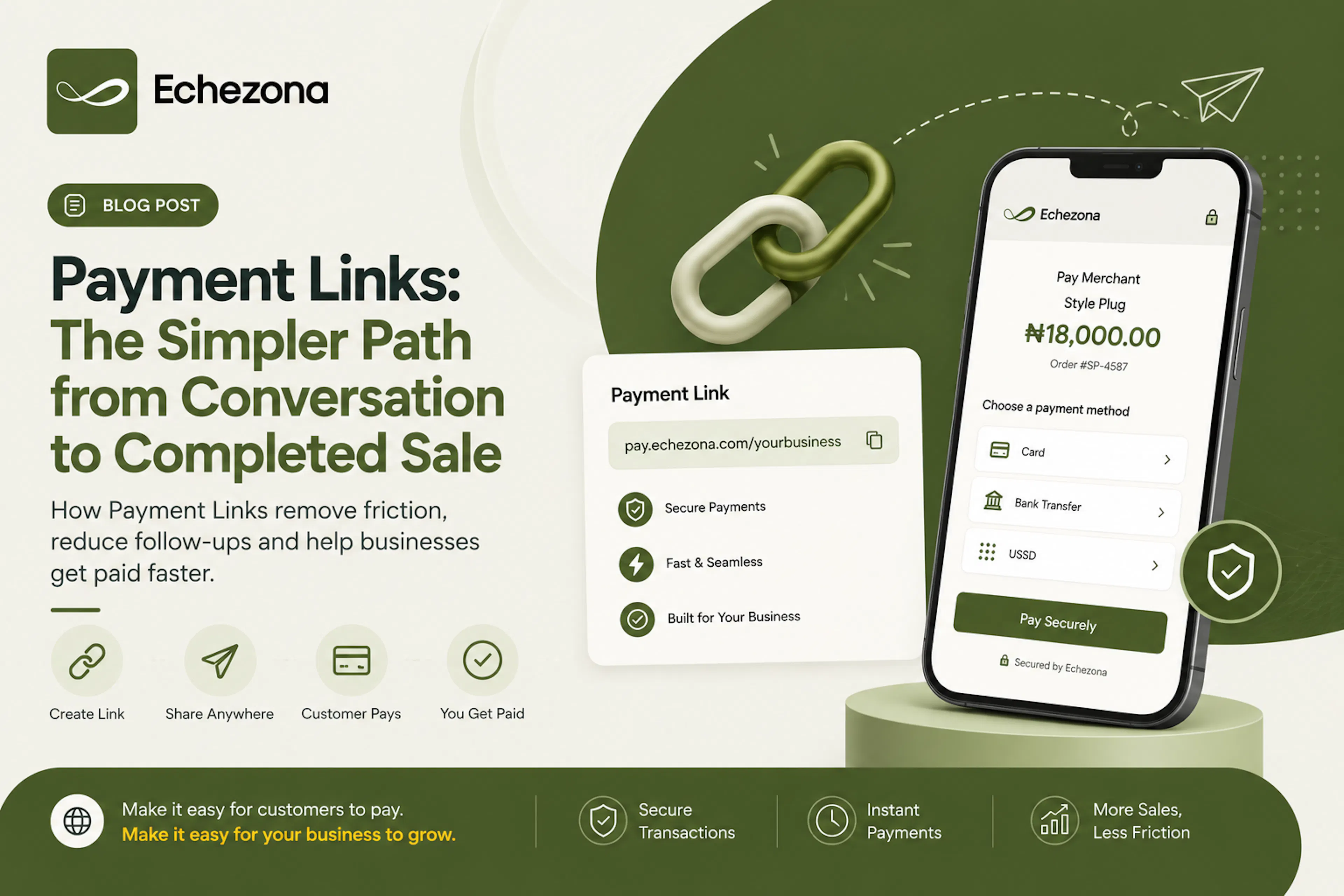 Echezona Payment Link showing a simple path from conversation to completed sale