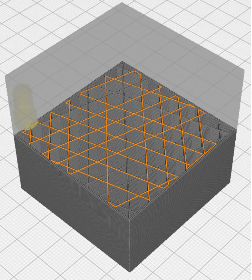 Infill Different Infill in 3D Printing: Definition, Main Parts, and Different Types ...