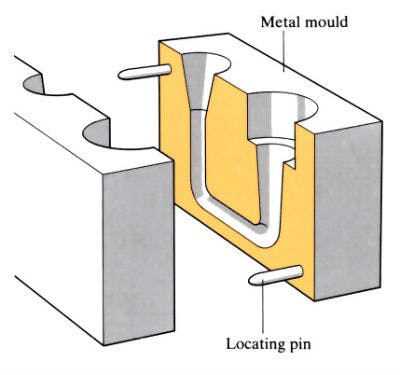 metal mold