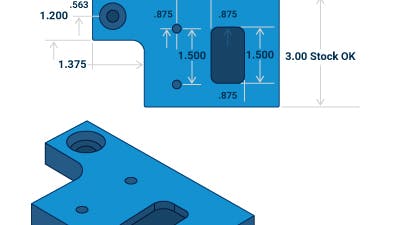 Limit Use of Tight Tolerances