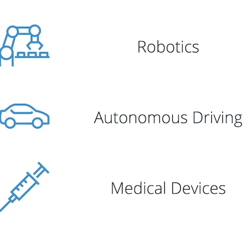 Robotics, Autonomous Driving, Medical Devices
