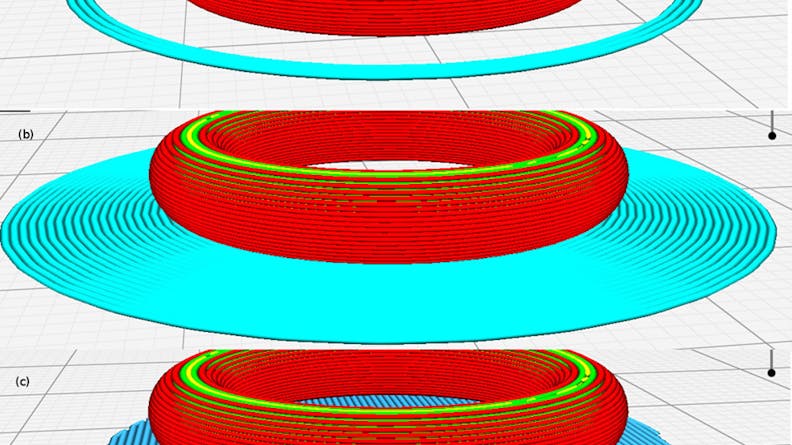 What is a top skirt 3d printing