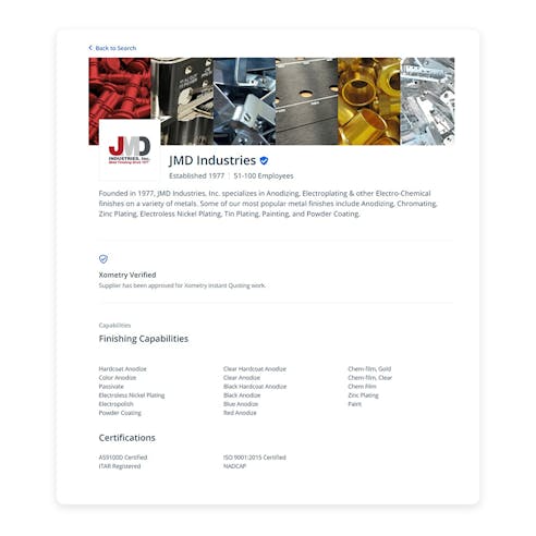 Finishing Shop Profile
