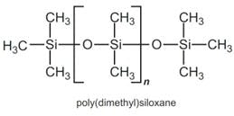 Chemical composition of poly...