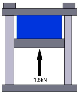 Compression Set: Definition, How it Works, and Understanding the Graph ...