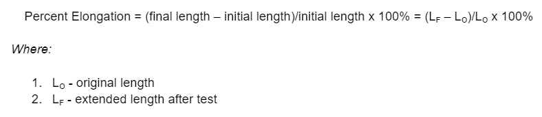 ductility measured with elongation test