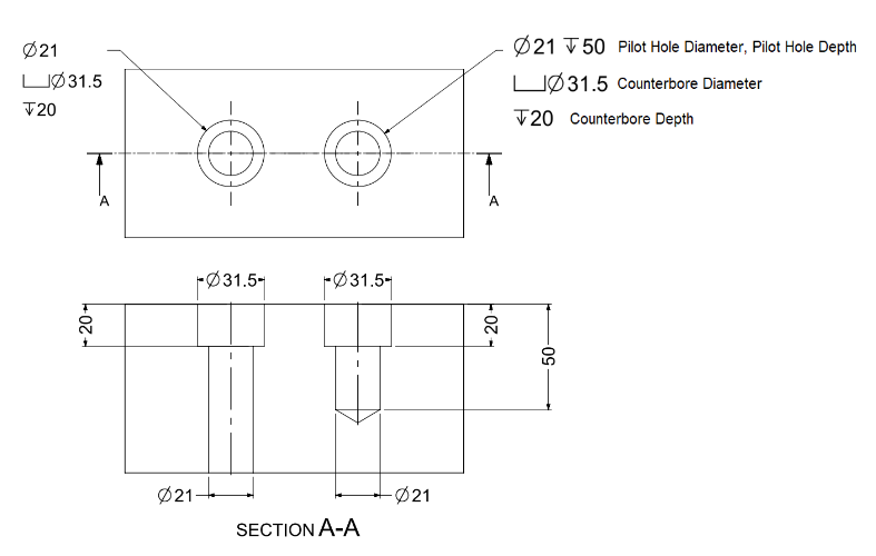 Spotface Vs. Counterbore Holes In Machining: Differences And Uses | Xometry