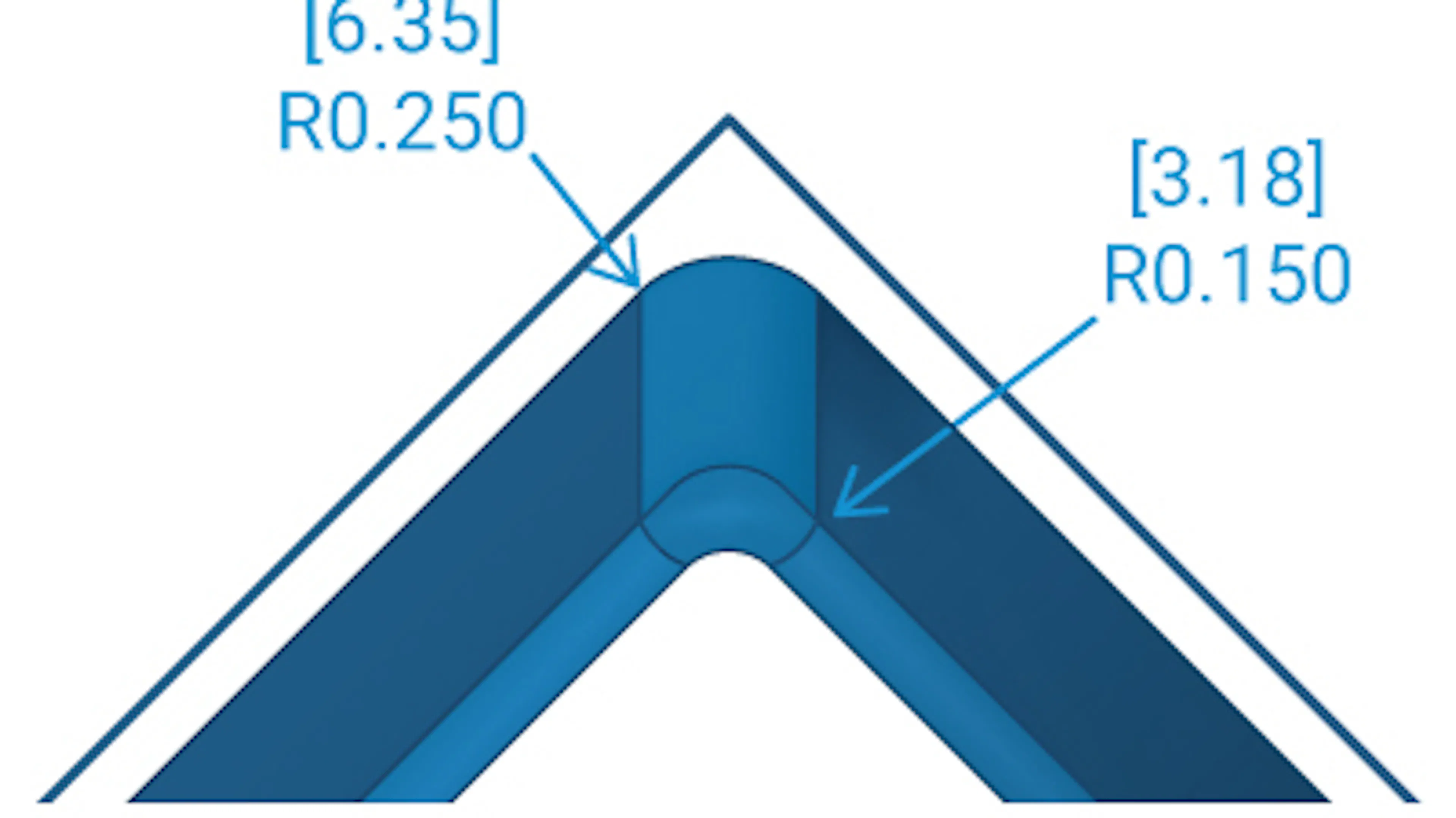 Rounded Internal Corners