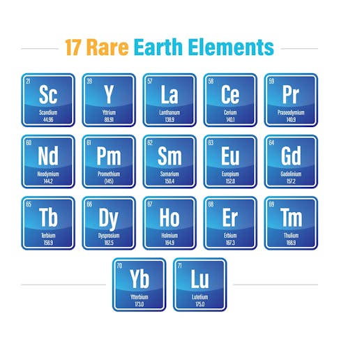 Rare earth metals. Image Credit: Shutterstock.com/vinzative
