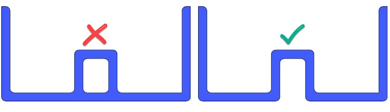 Extrusion profiles with hollow vs without