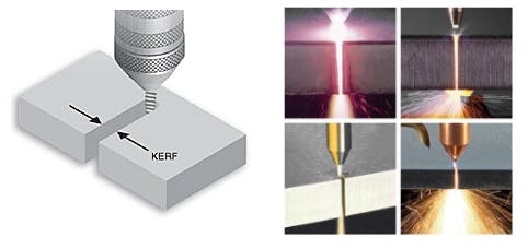 Examples of kerf in various processes. Image credit: www.esabna.com/us/en/education/blog/what-is-cutting-kerf.cfm