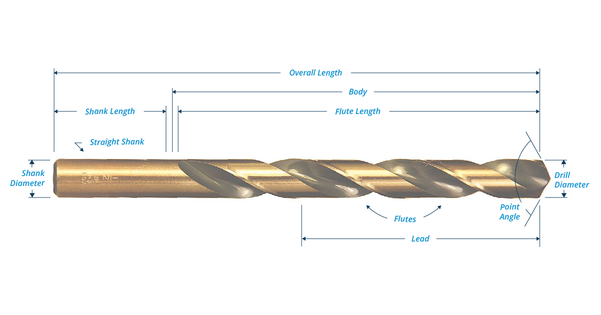 Drill bit outlet lengths