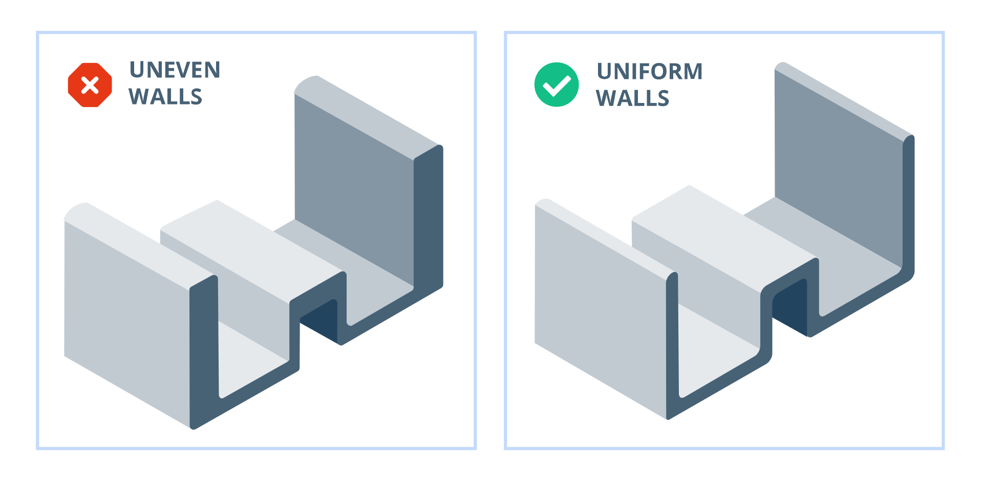 Plastic Extrusion Process And Design Crash Course