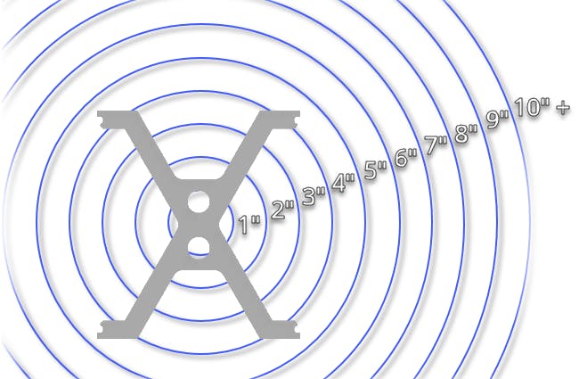 A graphic demonstrating extrusion profile circumscribing circle diameter - CCD