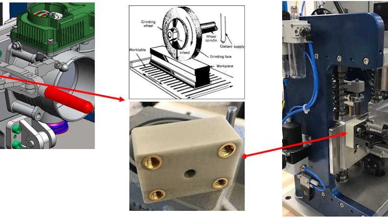 Custom part shown manufactured in SLS Nylon