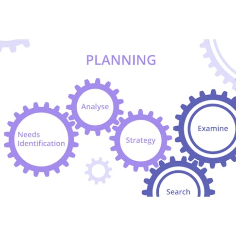 a graphic that demonstrates the different stages of the planning process