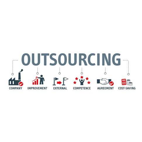 Outsourcing. Image Credit: Shutterstock.com/Trueffelpix