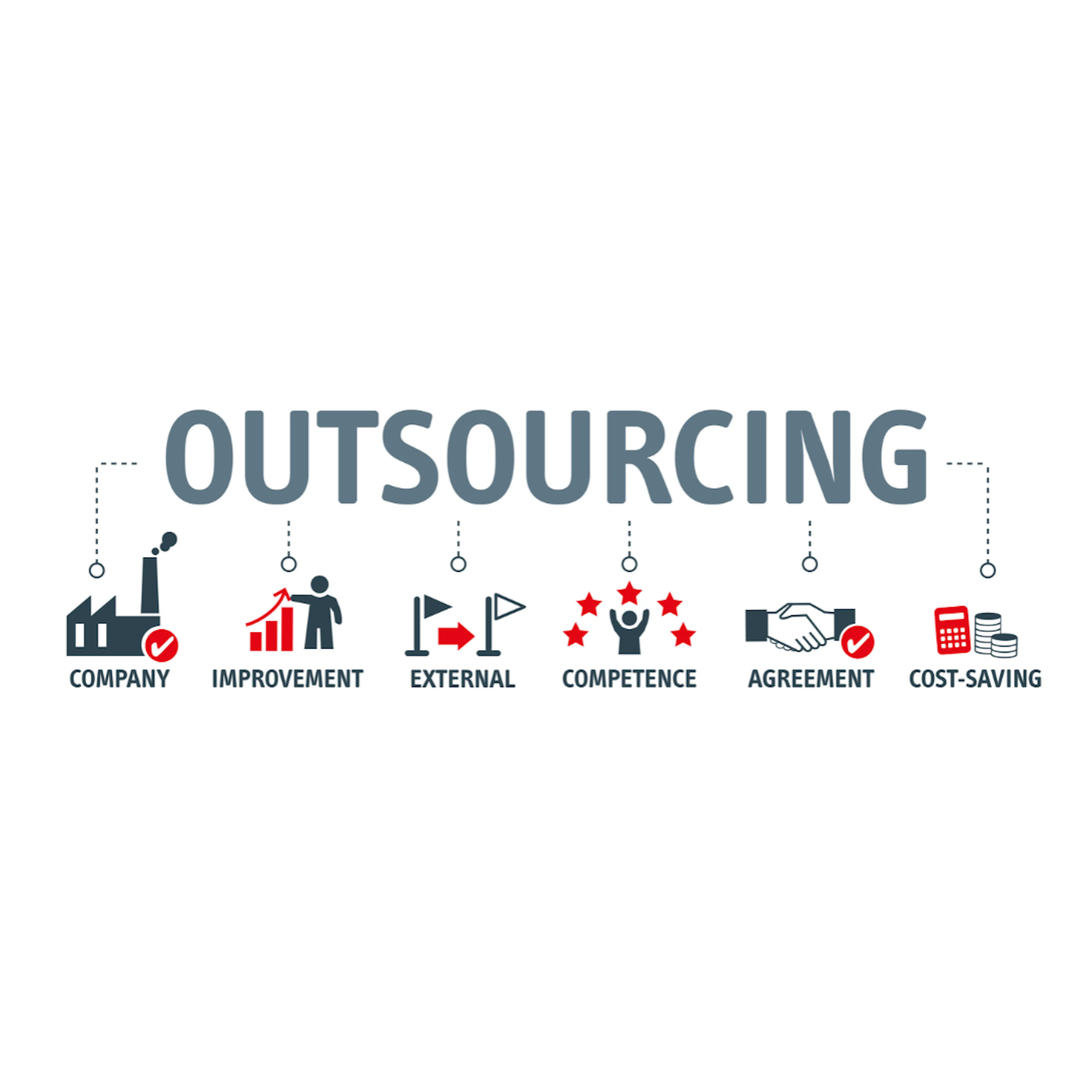 Outsourcing. Image Credit: Shutterstock.com/Trueffelpix