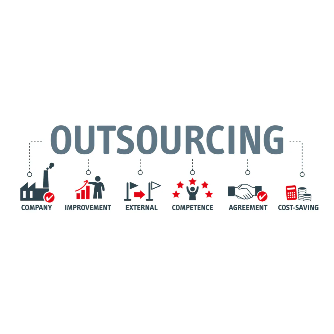 Outsourcing. Image Credit: Shutterstock.com/Trueffelpix