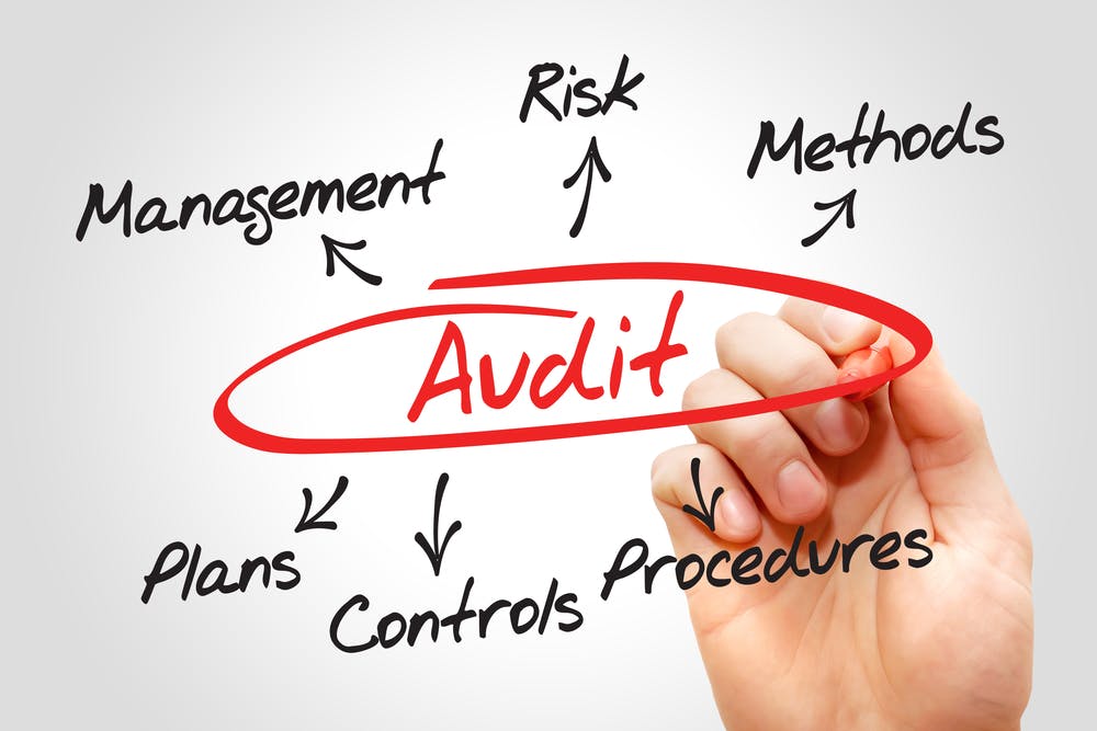 iatf auditing