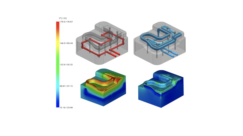 A heat map contrasting conventional vs. conformal cooling