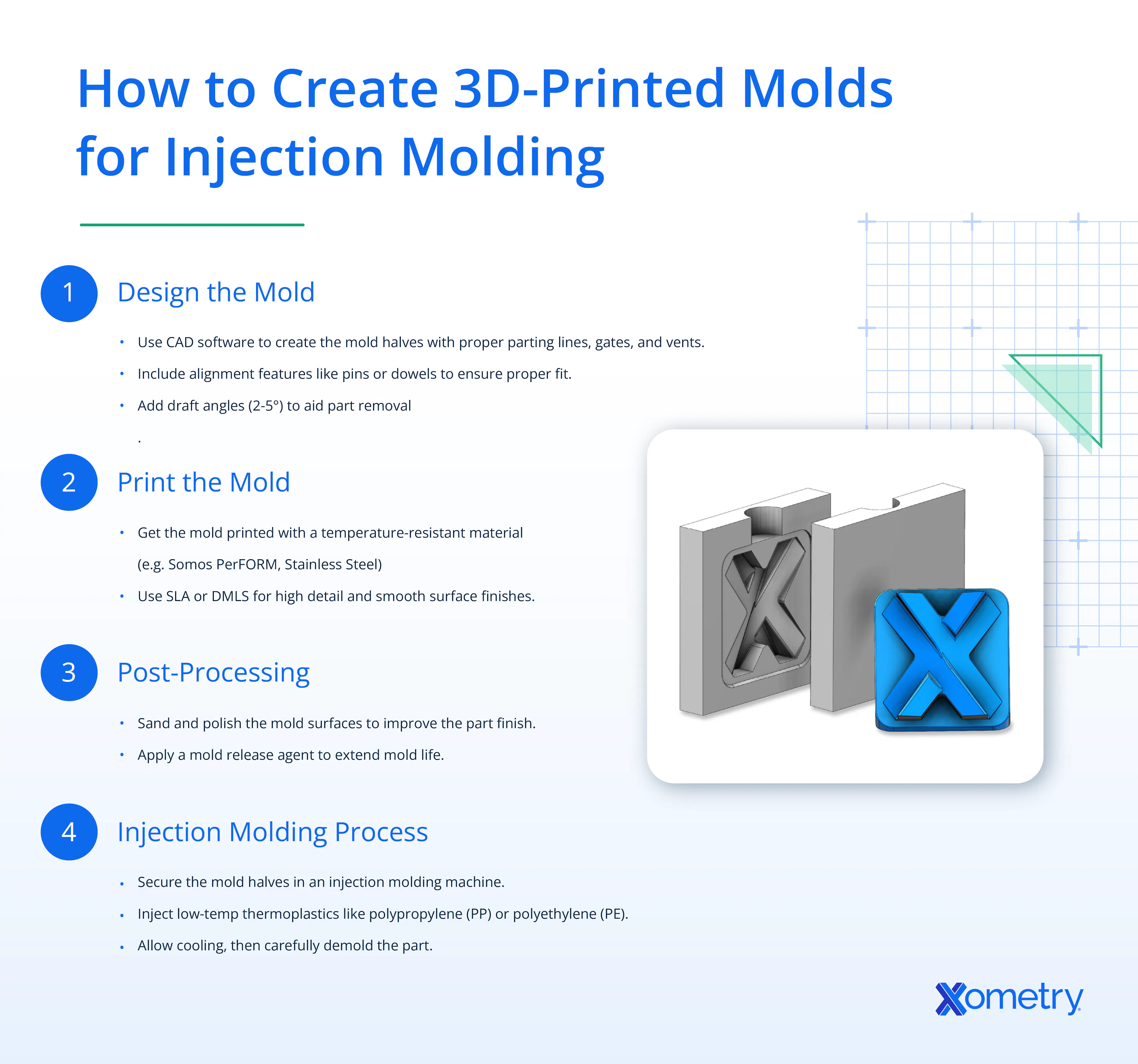 How to Create 3D printed Molds for Injection Molding Infographic