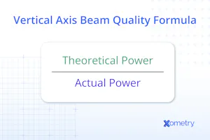 Laser Beam Quality and M2 Measurement: Beam Amplification and Quality ...