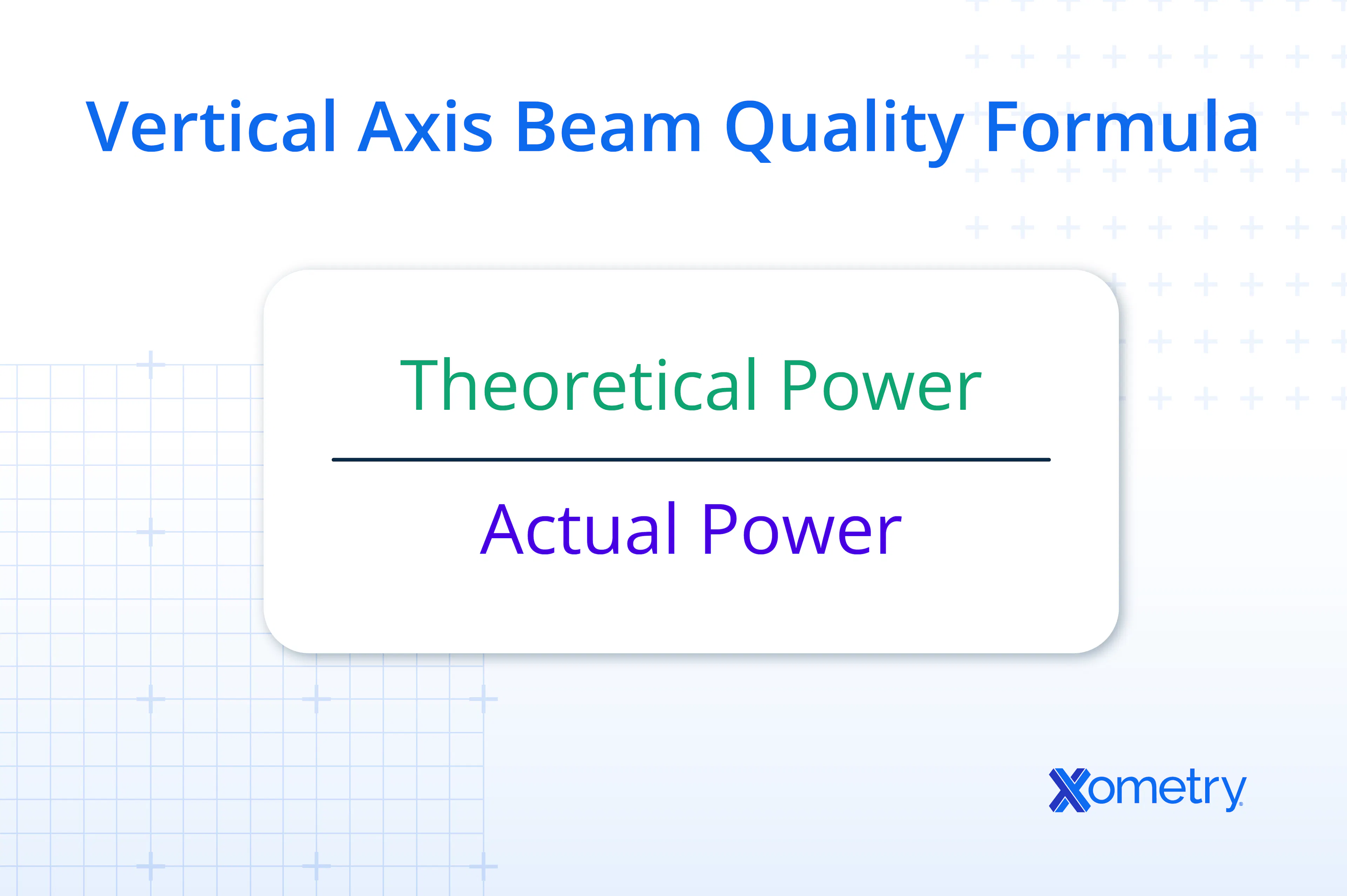 Vertical Axis Beam Quality Formula