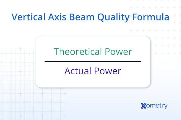 Vertical Axis Beam Quality Formula
