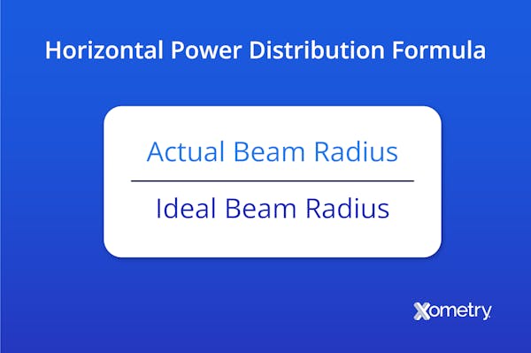 Horizontal Power Distribution Formula