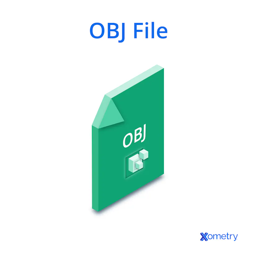 Obj File Compatible All About OBJ File Format for 3D Printing | Xometry
